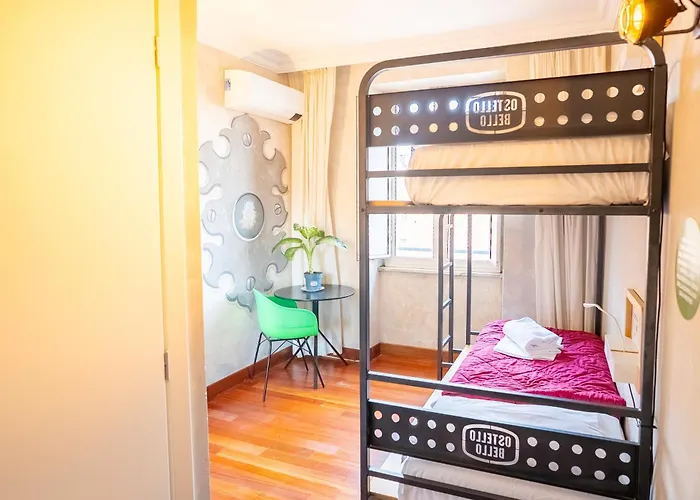 Hostel Colosseo Roma